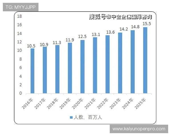 切尔西俱乐部最新全球估值分析及未来发展前景预测