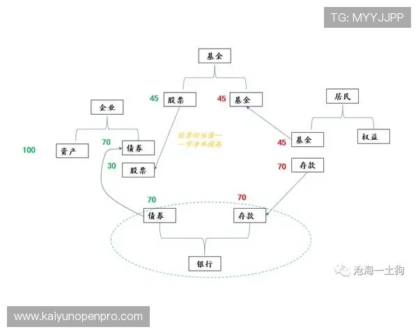 围绕AC米兰俱乐部债务结构成因风险与未来财务重建路径深度解析