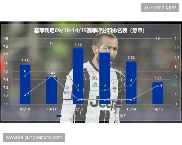 深度解析本赛季意甲联赛数据变化与豪门争冠走势