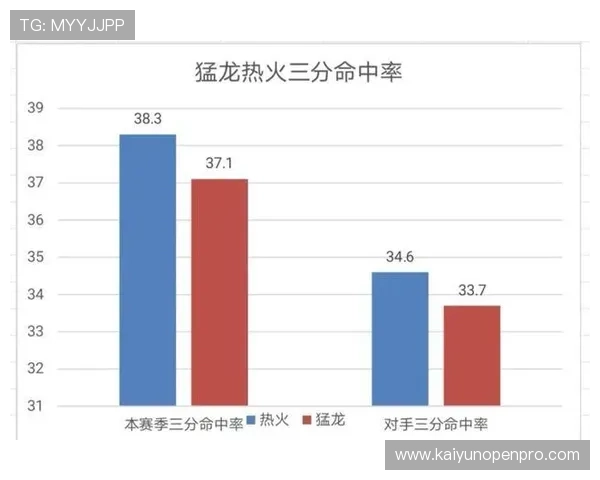 热火有意推动米切尔交易谈判薪资匹配难题或成最终决定关键
